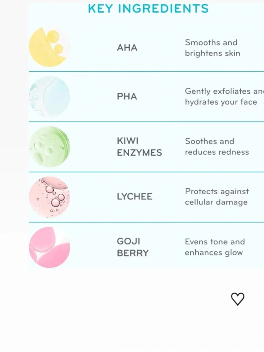 Skincare Ingredients Graphic - AHA PHA Kiwi Lychee Goji Berry